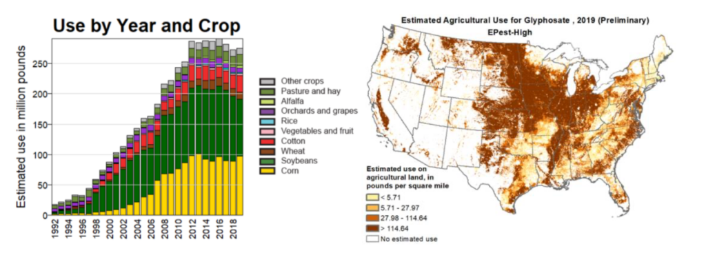 Glyphosate-united-states-map