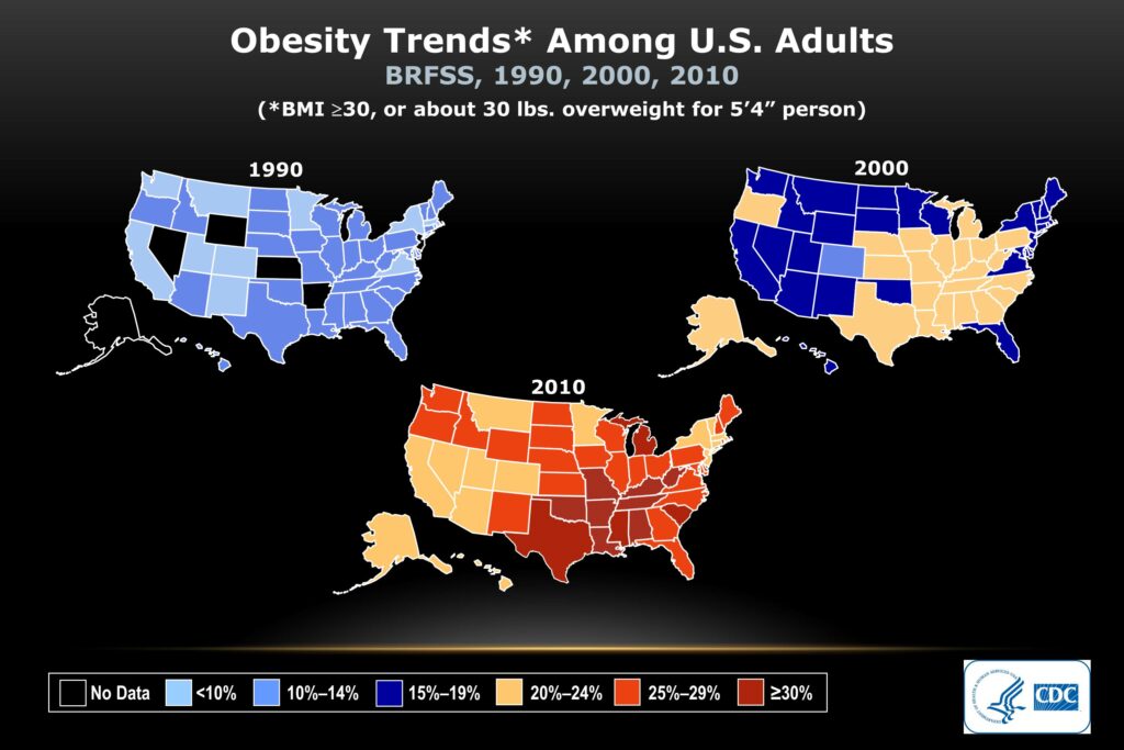 obesity-epidemic-us